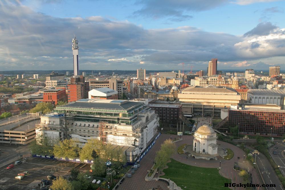 Birmingham Skyline in England