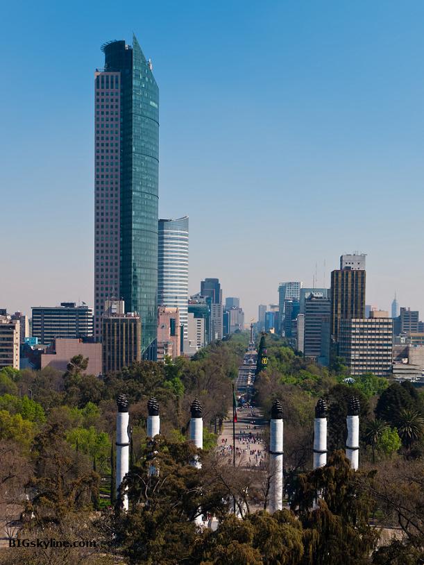 Skyline of Mexico City in Mexico